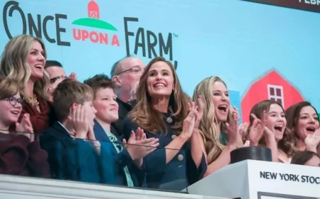 Jennifer Garner’s Once Upon a Farm Surges 17% Post $198 Million IPO