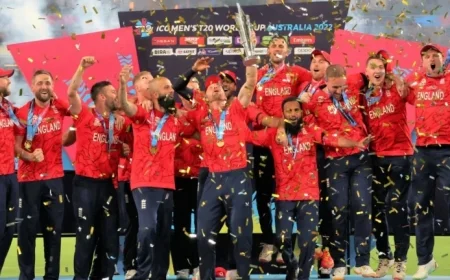 Test Your T20 World Cup Knowledge: Prepare for the 2026 India-Sri Lanka Tournament