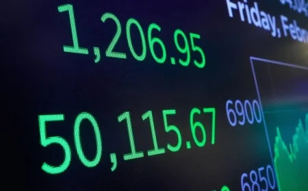 Dow Surges to Record High, Closing Above 50,000