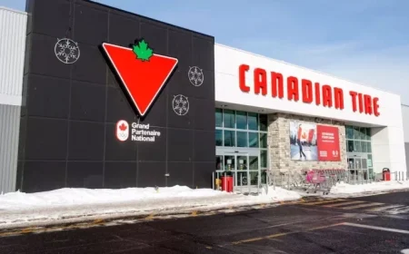 False Discounts Flood Canadian Tire