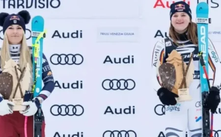 Lindsey Vonn Added to Crans Montana Women’s Super-G Roster