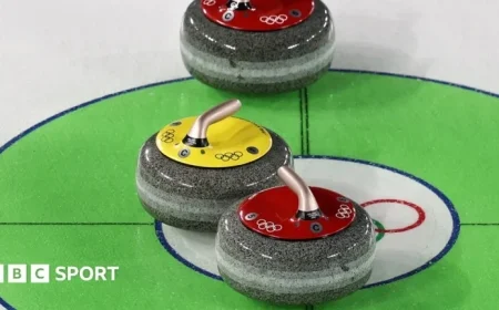 Understanding Curling: How the Sport Works at the 2026 Winter Olympics