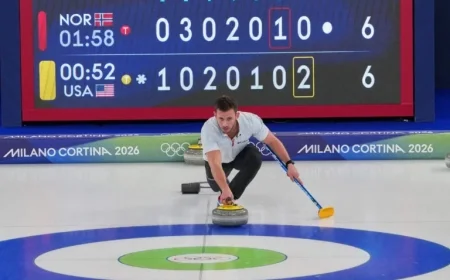 Massachusetts’ First 2026 Olympians Debut on Ice Thursday: Viewing Guide