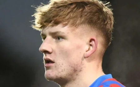 Inverness Caledonian Thistle Secure Three-Point Lead at the Top