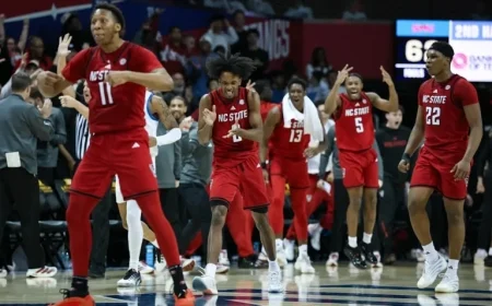 Virginia Tech Faces NC State: Live Game Coverage