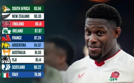 Six Nations Kickoff: See How It May Shake Up Rugby Rankings