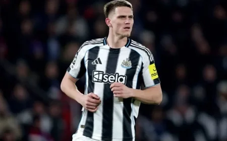 Liverpool Eyes Sven Botman as Arne Slot Prepares for Post-Van Dijk Era