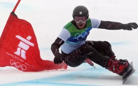 Parallel Giant Slalom: Duel at Milan-Cortina 2026 Snowboarding Event