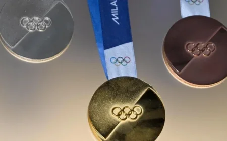 Top Olympic Medalists: Most Decorated Countries and Athletes in History