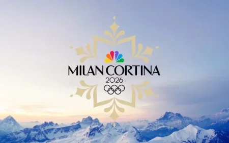 Ilia Malinin Debuts in Figure Skating at Winter Olympics Team Event