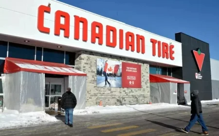 Canadian Tire Fined Nearly $1.3 Million for False Advertising
