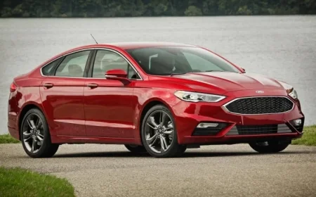 Ford Announces Affordable New Car Under $40,000 for America