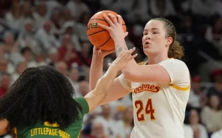 Iowa State Women’s Basketball Injury Update Ahead of Utah Game