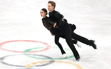 Madison Chock, Evan Bates Dominate Olympic Team Event