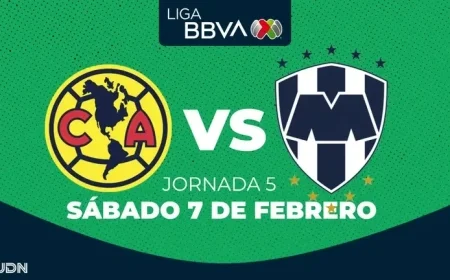 Watch America vs. Monterrey: How to Catch the Exciting Match
