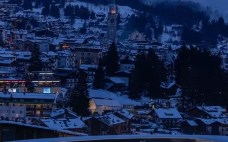 Winter Olympics: Key Events and Highlights from February 7