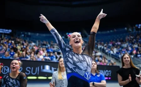 BYU Achieves Highest Score Since 2024 with 196.975