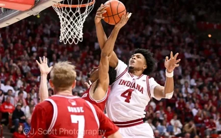 IU Basketball Triumphs Over Wisconsin: Key Takeaways