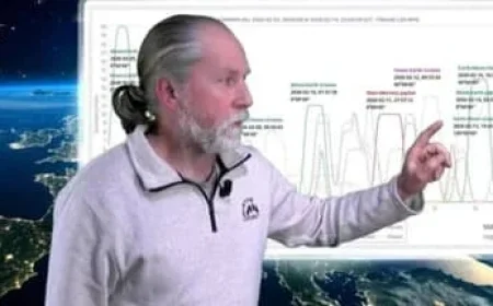 Dutch Seismic Expert Predicts Unexpected Event Within Three Days