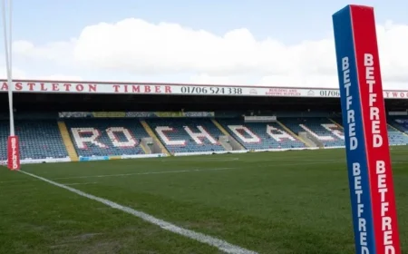 Warriors Take on Rochdale in CCR3 Matchday Clash