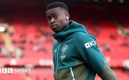 Liverpool Faces Manchester City: Live Updates and Team News