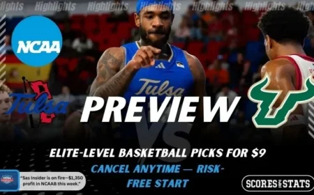 Tulsa Golden Hurricane vs South Florida Bulls: Predictions & Picks, Feb 8, 2026