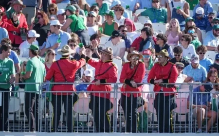 2026 WM Phoenix Open: Sunday Final-Round Tee Times and Groups