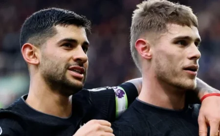 Man Utd Aims to Hijack Liverpool’s £100m Premier League Star Deal