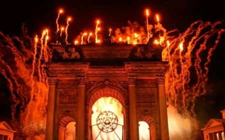 Olympics Success Visible Afterwards