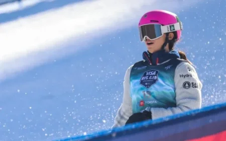 Team USA Gears Up for Women’s Olympic Big Air and Slopestyle Events