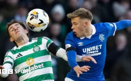 Scottish Cup Draw Revealed