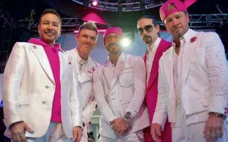 Backstreet Boys Reveal Bloopers in Behind-the-Scenes T-Mobile Super Bowl Ad Video