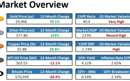 Introducing the Gradual Print Revolution