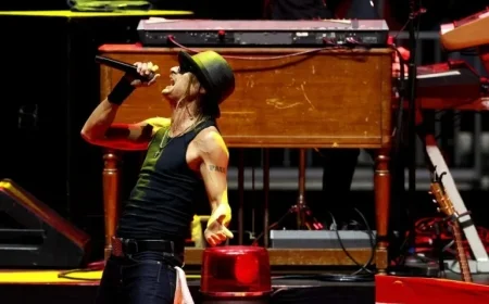 Kid Rock and Lee Brice’s Latest Actions Revealed