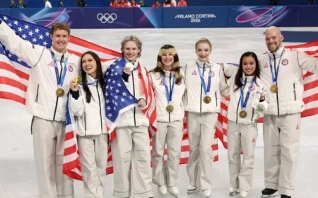 U.S. Secures Gold in Team Figure Skating at Winter Olympics
