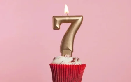 Linus Torvalds Announces Linux Version 7.0, Upholding ‘Fingers and Toes’ Rule