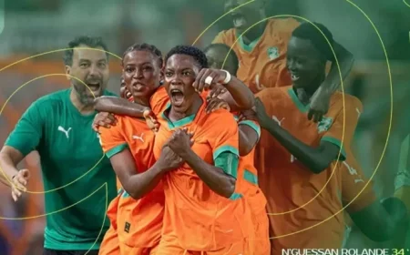 Côte d’Ivoire Secures 2-0 Victory Against DR Congo in U20 Women’s Qualifiers