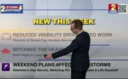 Sunday Evening Weather Video Forecast