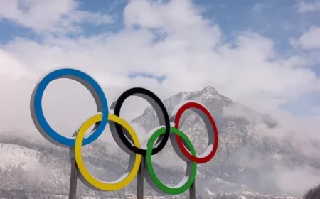 Current Medal Tally and Country Rankings at Winter Olympics