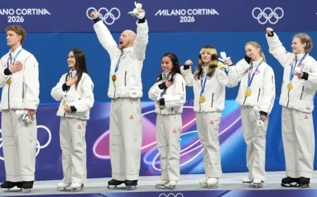 USA’s Surprising Journey to Olympic Figure Skating Team Gold