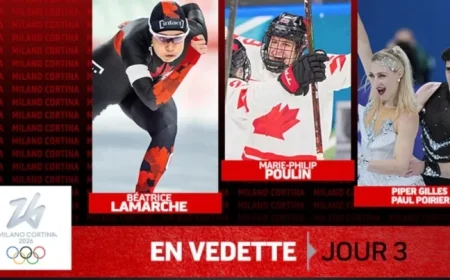 Monday’s Key Events to Watch at the Olympics