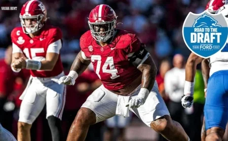 2026 NFL Mock Draft: Top Picks Unveiled