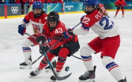 Canadians Face Czechs in Milan-Cortina Women’s Hockey Showdown