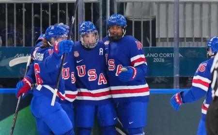 Team USA Faces Switzerland in 2026 Winter Olympics Showdown