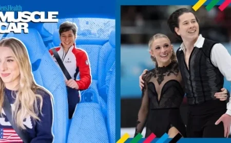 Training Secrets of Olympic Ice Dancers Zingas and Kolesnik for Quad Strength