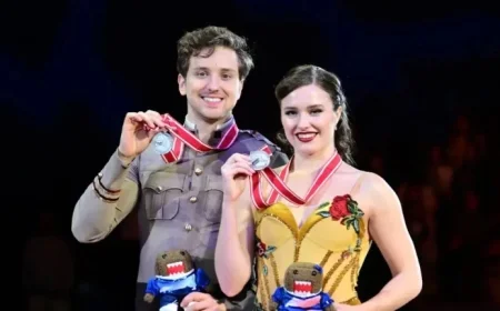 Are Christina Carreira and Anthony Ponomarenko in a Relationship?