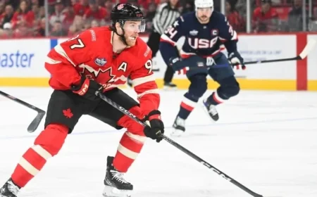 Analyzing Team Canada’s Lineup: Connor McDavid’s Playing Partners Revealed