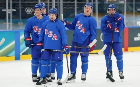 Team USA Hits the Ice for First Olympic Hockey Practice
