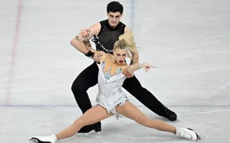 Canada’s Gilles and Poirier Secure Tight Hold on Third Post-Rhythm Dance
