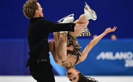 Chock and Bates Lead Rhythm Dance: Live Olympics Figure Skating Updates
